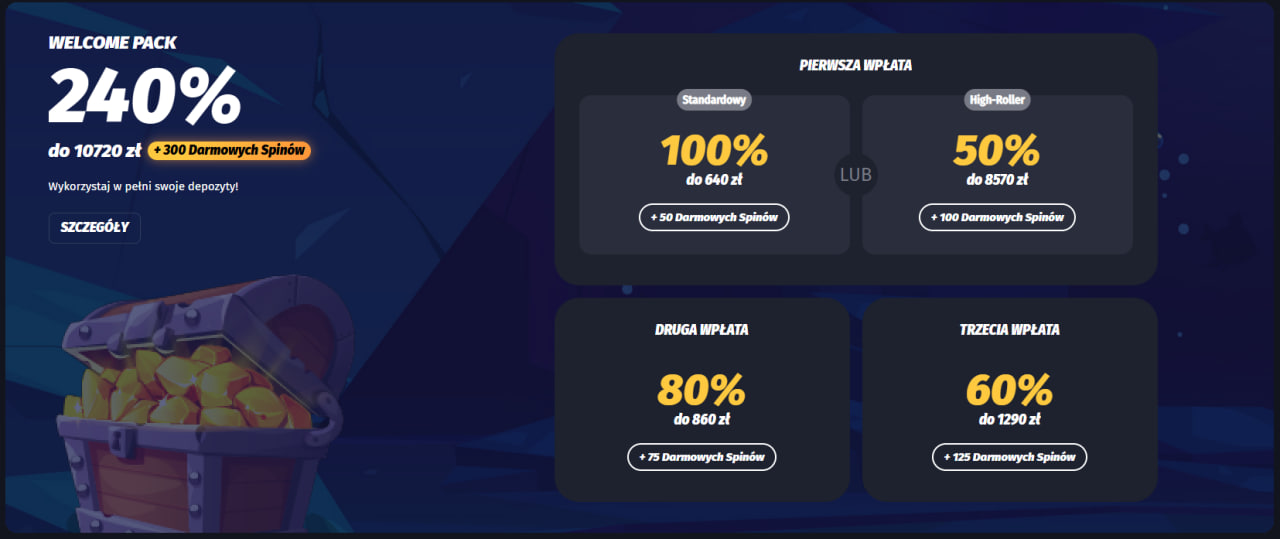 Droga do Pierwszej Gry Rejestracja w 90 Sekund